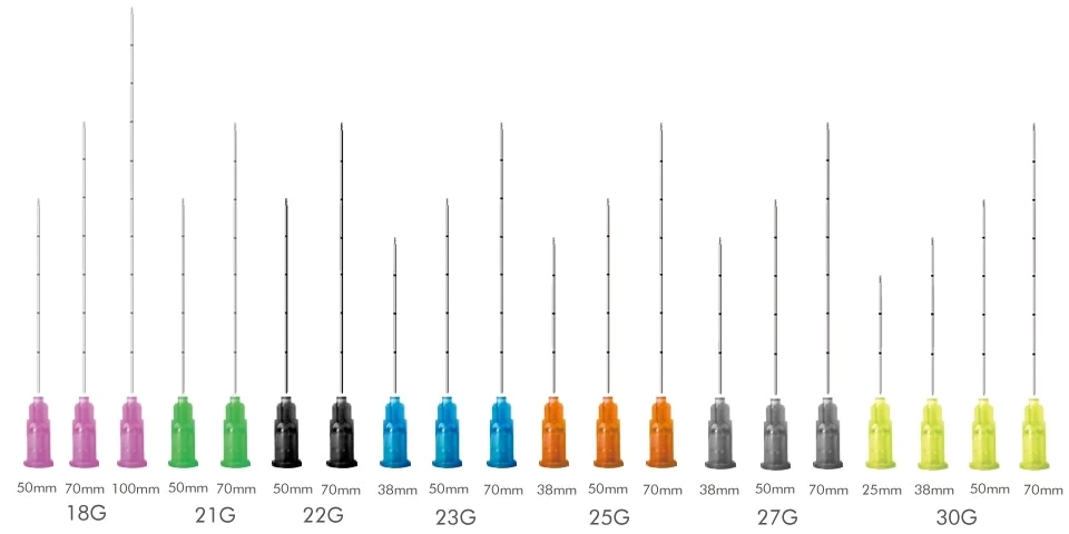 High-Precision for Accurate Treatment