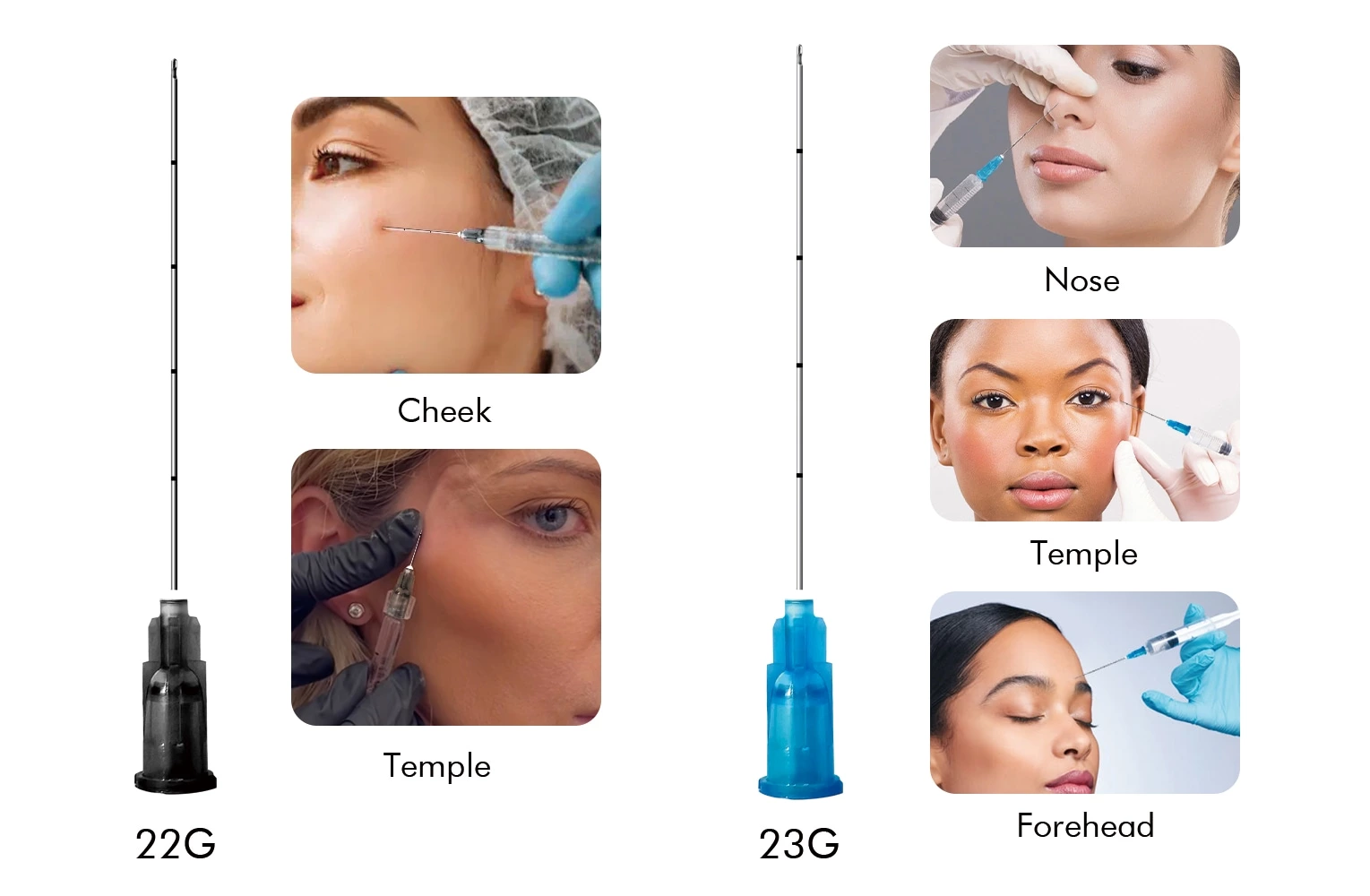 Dermal Filler injection Micro Cannula