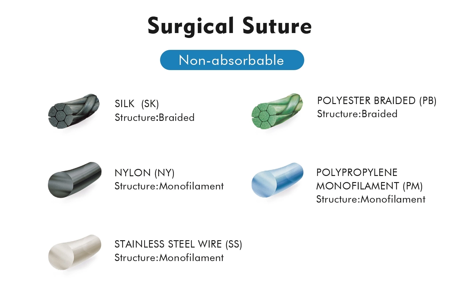 Surgical Suture