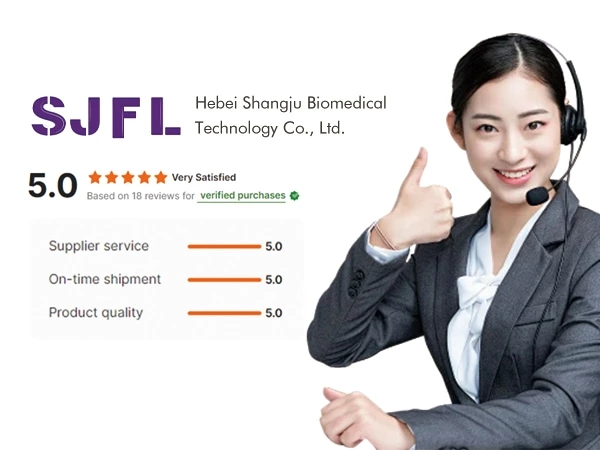 Perfect After-Sales Service