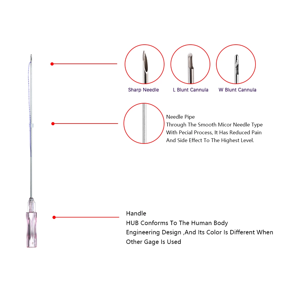 PDO Thread - Non-Surgical Facelift Solution